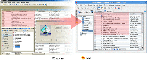 Importing Northwind sample Microsoft Access (.mdb) database using Kexi on Linux